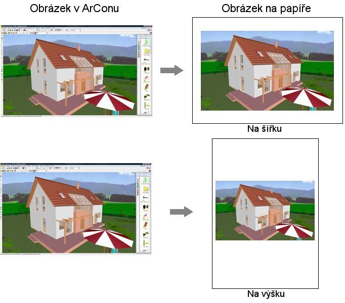Tisk obrázku na 1 stránku papíru